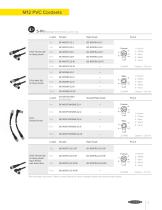 Connectivity Solutions Brochure - 3