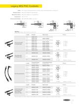 Connectivity Solutions Brochure - 5