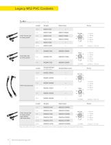 Connectivity Solutions Brochure - 6