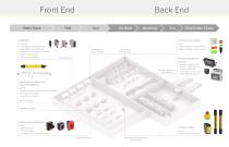 Electronics and Semiconductor Industry Solutions Brochure - 2