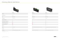 Label Sensor Solutions Brochure - 2