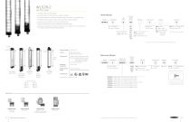 Lighting and Indication Catalog-12