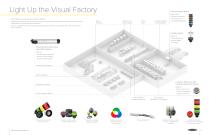 Lighting and Indication Catalog-3