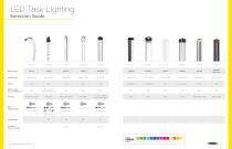 Lighting and Indication Catalog-7