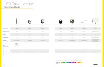 Lighting and Indication Catalog-8