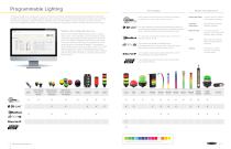 Lighting and Indication Selection Guide-2