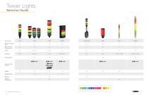 Lighting and Indication Selection Guide-5