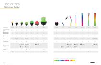 Lighting and Indication Selection Guide-6