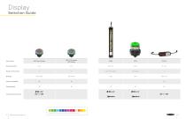 Lighting and Indication Selection Guide-8
