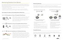 Monitoring Solutions Brochure-2