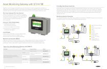 Monitoring Solutions Brochure-3