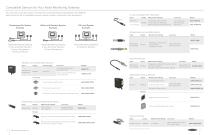 Monitoring Solutions Brochure-4