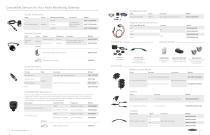 Monitoring Solutions Brochure-5