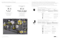 Monitoring Solutions Brochure-7