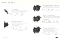 Remote IO Brochure-5