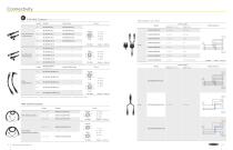 Remote IO Brochure-7