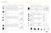 Remote IO Brochure-8