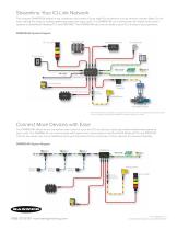 Remote IO Brochure-9