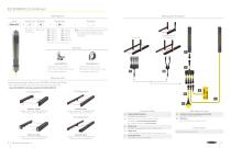 Safety Solutions-10