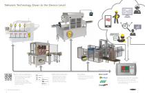 Safety Solutions Catalog-4