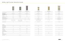 Safety Solutions Catalog-6
