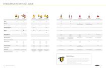 Safety Solutions Selection Guide - 8