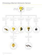 Sensors Selection Guide-10