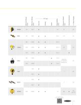 Sensors Selection Guide-11