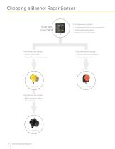 Sensors Selection Guide-12
