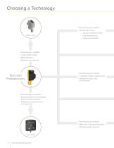Sensors Selection Guide-4