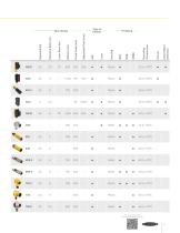 Sensors Selection Guide-7
