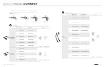 Snap Signal Brochure - 7