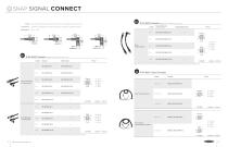 Snap Signal Brochure - 8