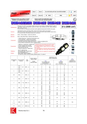 CABLE GLANDS FOR ARMOURED CABLE DOUBLE/SEAL WHIT SEALING BARRIER TYPE PAP...B