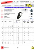 CABLE GLANDS FOR UNARMOURED CABLE SINGLE SEAL TYPE PA...-1