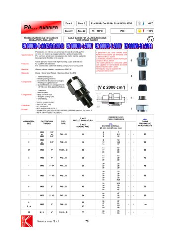 CABLE GLANDS FOR UNARMOURED CABLE WHIT SEALING BARRIER TYPE PA...B