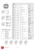 COMBINATION EFDC.. - Exd IIC-5
