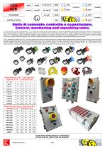 CONTROL STATION UCS.AJB.. Exde IIC ALUMINIUM-1