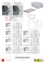 CONTROL STATION UCS.AJB.. Exde IIC ALUMINIUM-5
