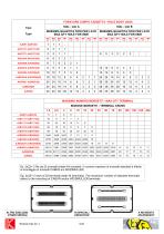 CONTROL STATION UCS.AJB.. Exde IIC ALUMINIUM-7