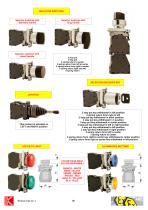 CONTROL STATION UCS.GWY.. Exde IIC SS316-4