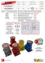 EFDC-1
