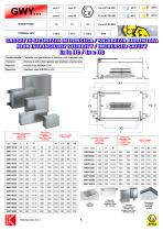 JBOX intrinsicaly security-1