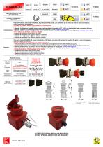MANUAL CALL POINT Exde IIC ALUMINIUM/GRP/SS316-10