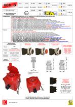 MANUAL CALL POINT Exde IIC ALUMINIUM/GRP/SS316-4