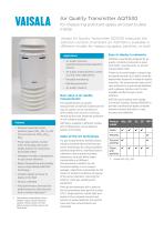 Air Quality Transmitter AQT530