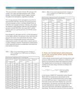 CO2 Measurement in Incubators - Questions and Answers - 3