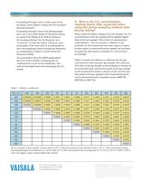 CO2 Measurement in Incubators - Questions and Answers - 6