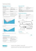 HMP4 Relative Humidity and Temperature Probe - 2