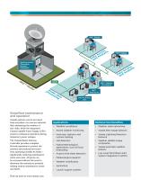 Vaisala weather radars - 3